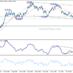 eurusd20210922a2