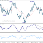 eurusd20210923a1
