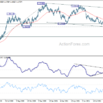 eurusd20210923a2