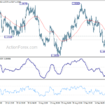 eurusd20210924a1