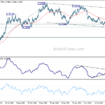 eurusd20210924a2