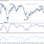 gbpjpy20210921a1