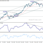 gbpjpy20210921a2