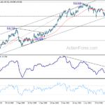 gbpjpy20210922a2
