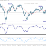 gbpjpy20210923b1