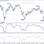 gbpjpy20210925w1