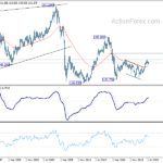 gbpjpy20210925w4