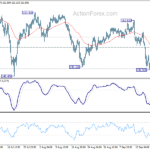 gbpjpy20210927a1