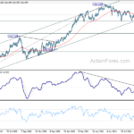 gbpjpy20210927a2