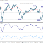 gbpjpy20210929a1