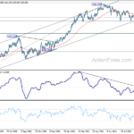 gbpjpy20210929a2