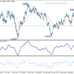 gbpusd20210916a1