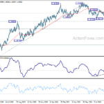 gbpusd20210916a2