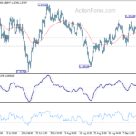 gbpusd20210917b1