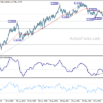 gbpusd20210917b2