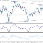 gbpusd20210920a1