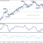 gbpusd20210920a2