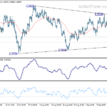 gbpusd20210921a1
