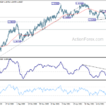 gbpusd20210921a2