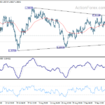 gbpusd20210921b1