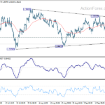 gbpusd20210922b1