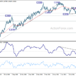gbpusd20210922b2