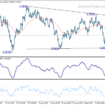gbpusd20210924a1