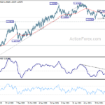 gbpusd20210927a2