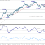 gbpusd20210929b2