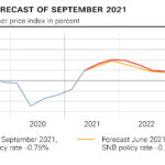 snb2021092311