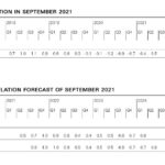 snb2021092312