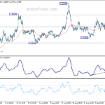 usdcad20210920a1