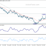 usdcad20210920a2