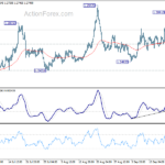 usdcad20210923a1