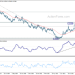 usdcad20210923a2