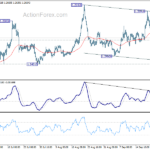usdcad20210925w1
