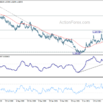 usdcad20210925w2