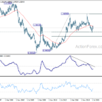 usdcad20210925w4