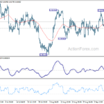 usdchf20210915b1