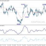 usdchf20210916a1