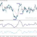 usdchf20210916b1