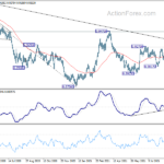 usdchf20210916b2