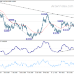 usdchf20210927a2