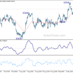 usdchf20210927b1