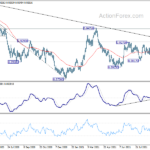 usdchf20210928b2