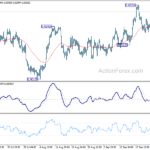 usdchf20210929b1