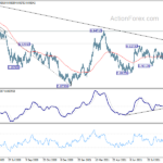 usdchf20210929b2