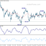 usdjpy20210915b1