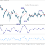 usdjpy20210916a1