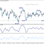 usdjpy20210917b1